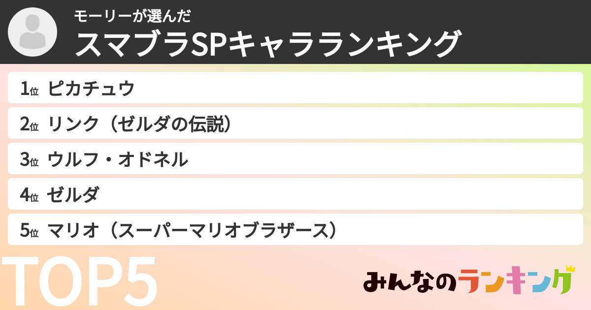 モーリーさんの「スマブラSPキャラランキング」