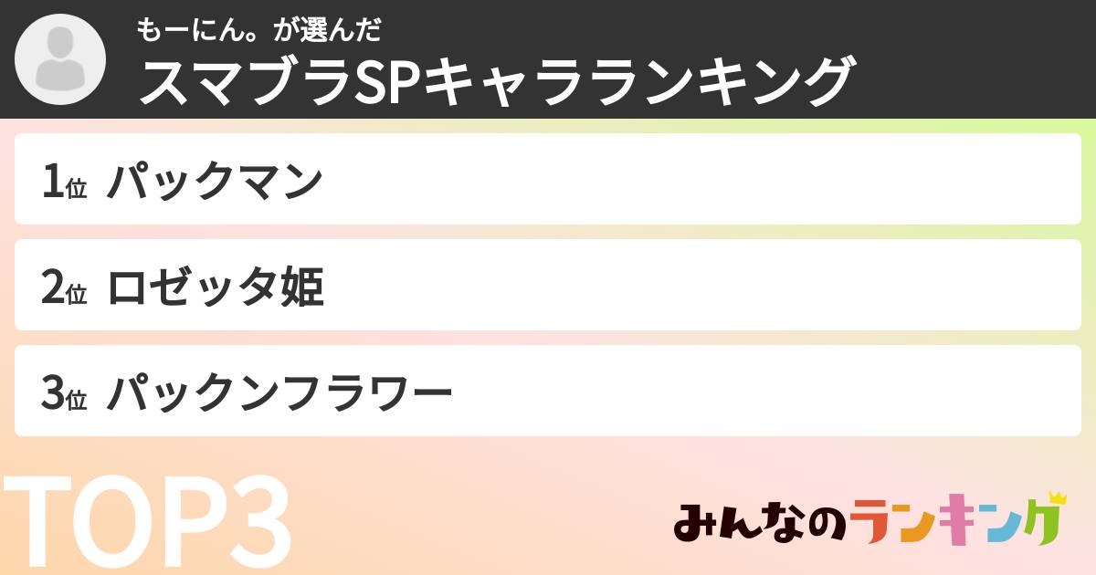 もーにん。さんの「スマブラSPキャラランキング」
