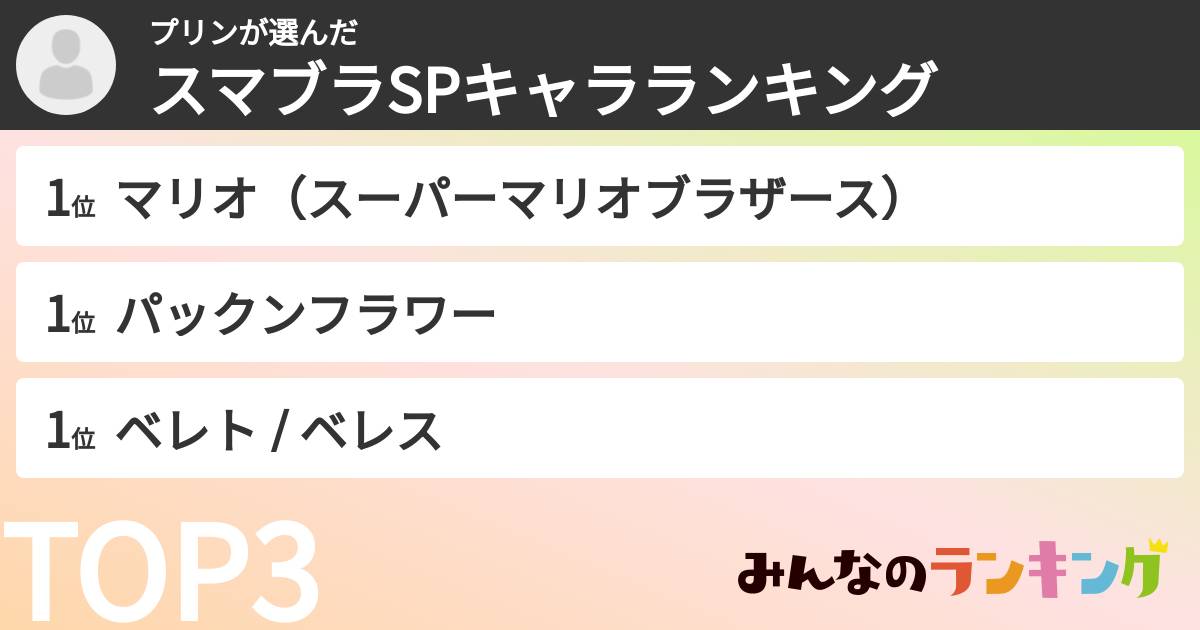 プリンさんの「スマブラSPキャラランキング」