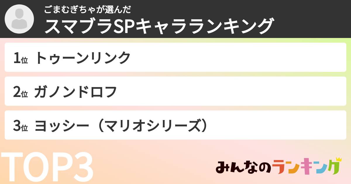 ごまむぎちゃさんの「スマブラSPキャラランキング」