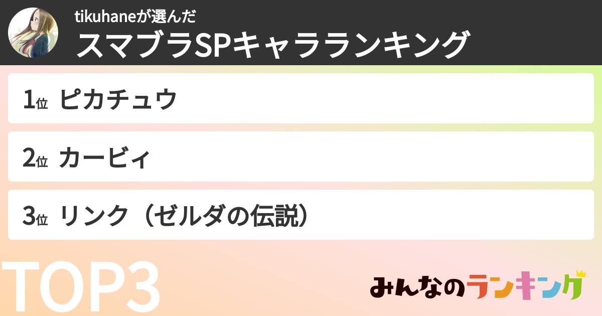tikuhaneさんの「スマブラSPキャラランキング」