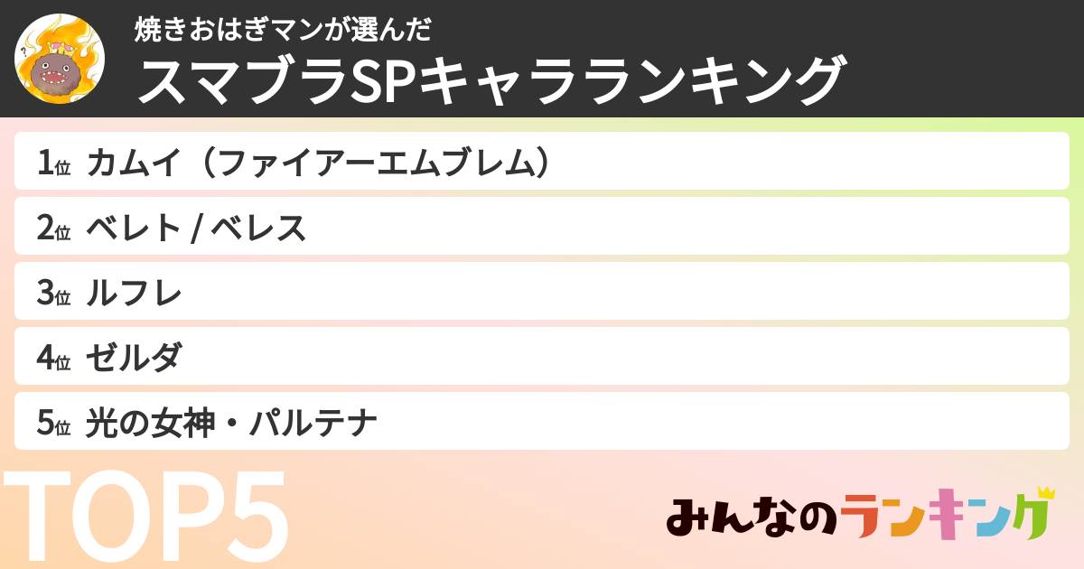 焼きおはぎマンさんの「スマブラSPキャラランキング」
