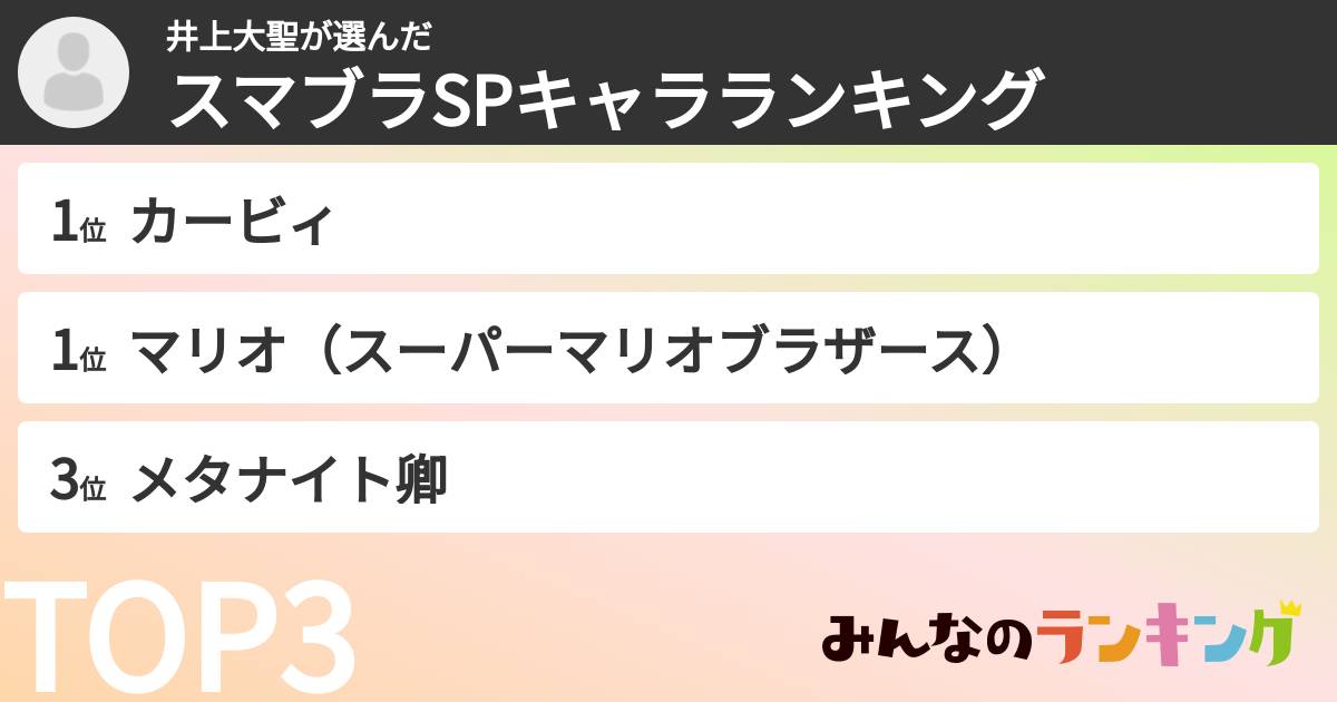 井上大聖さんの「スマブラSPキャラランキング」