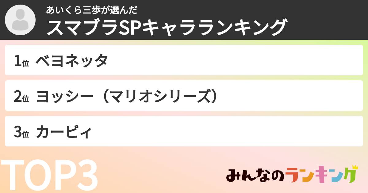 あいくら三歩さんの「スマブラSPキャラランキング」