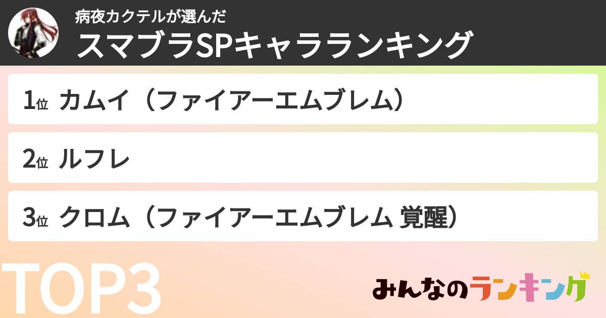 病夜カクテルさんの「スマブラSPキャラランキング」