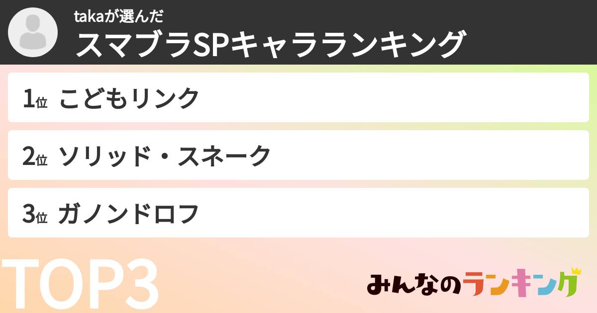 takaさんの「スマブラSPキャラランキング」