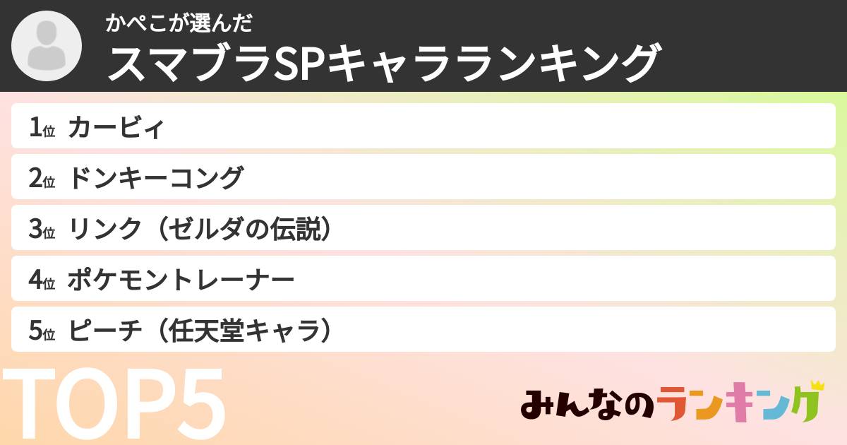 かぺこさんの「スマブラSPキャラランキング」