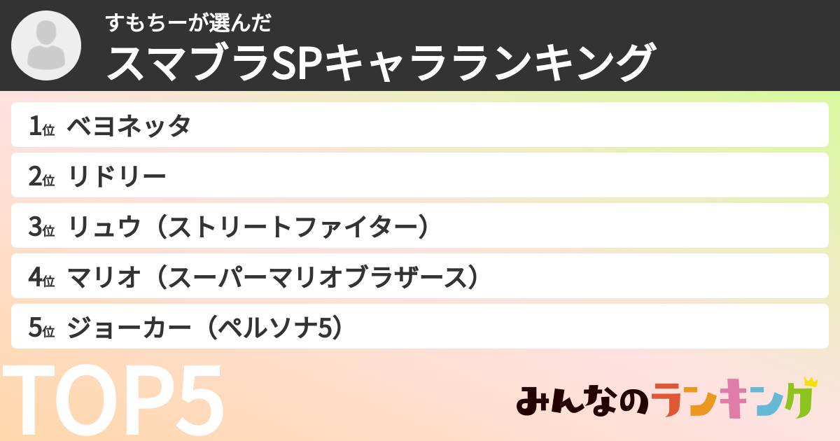 すもちーさんの「スマブラSPキャラランキング」