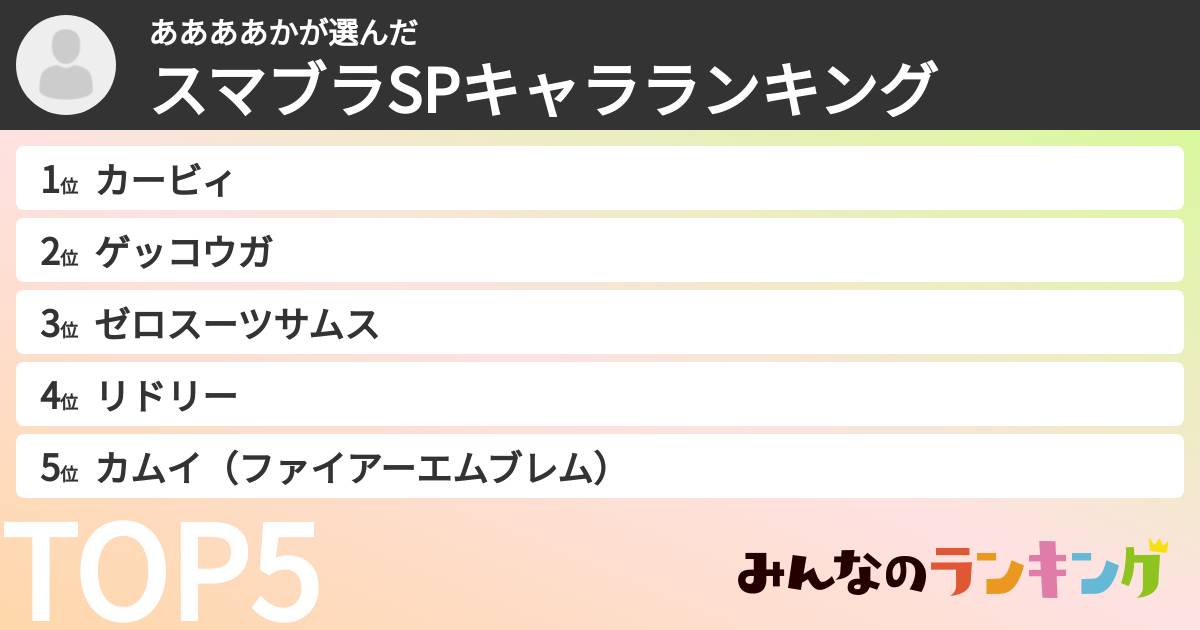 ああああかさんの「スマブラSPキャラランキング」