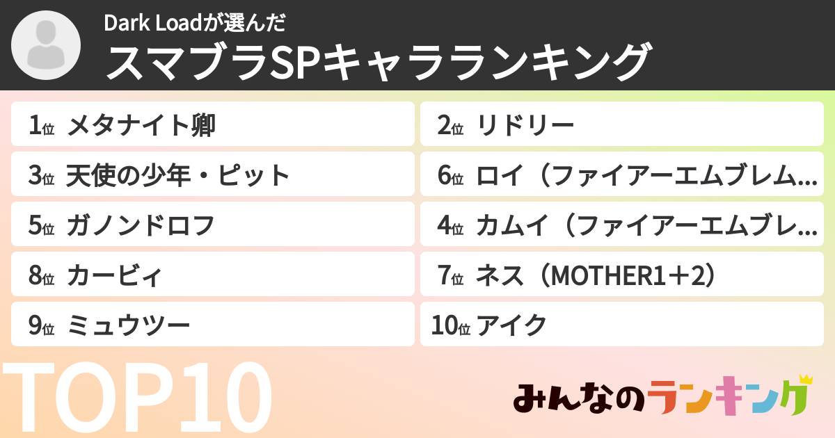 Dark Loadさんの「スマブラSPキャラランキング」