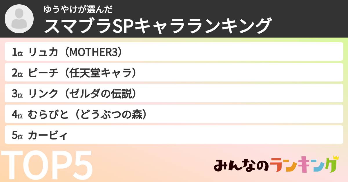 ゆうやけさんの「スマブラSPキャラランキング」