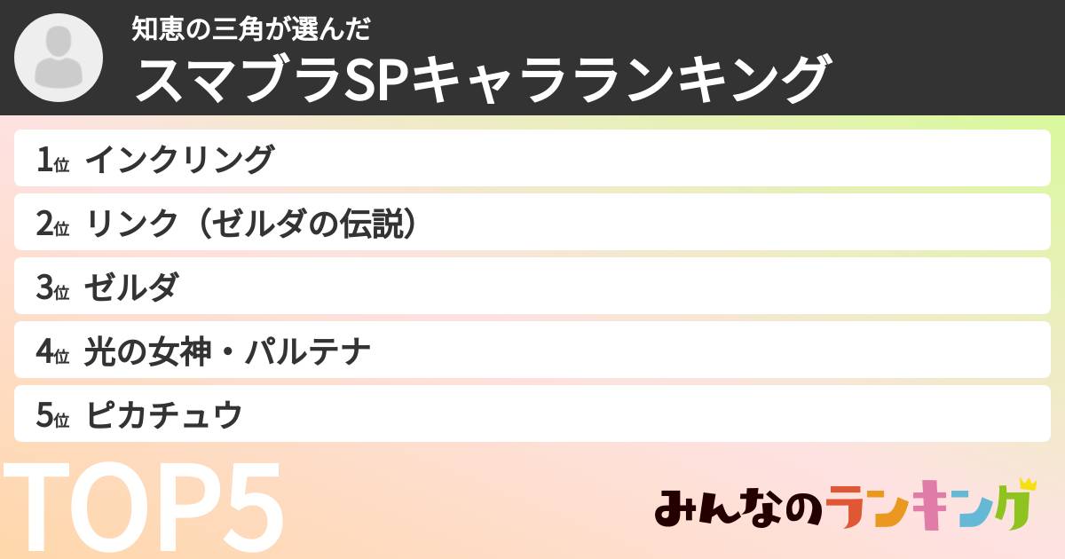 知恵の三角さんの「スマブラSPキャラランキング」