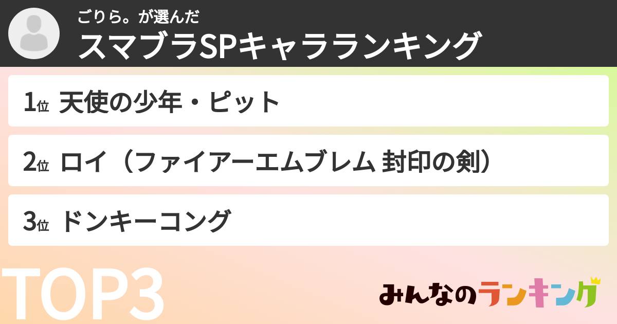 ごりら。さんの「スマブラSPキャラランキング」