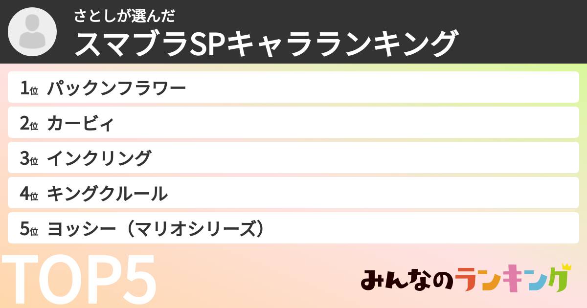 さとしさんの「スマブラSPキャラランキング」