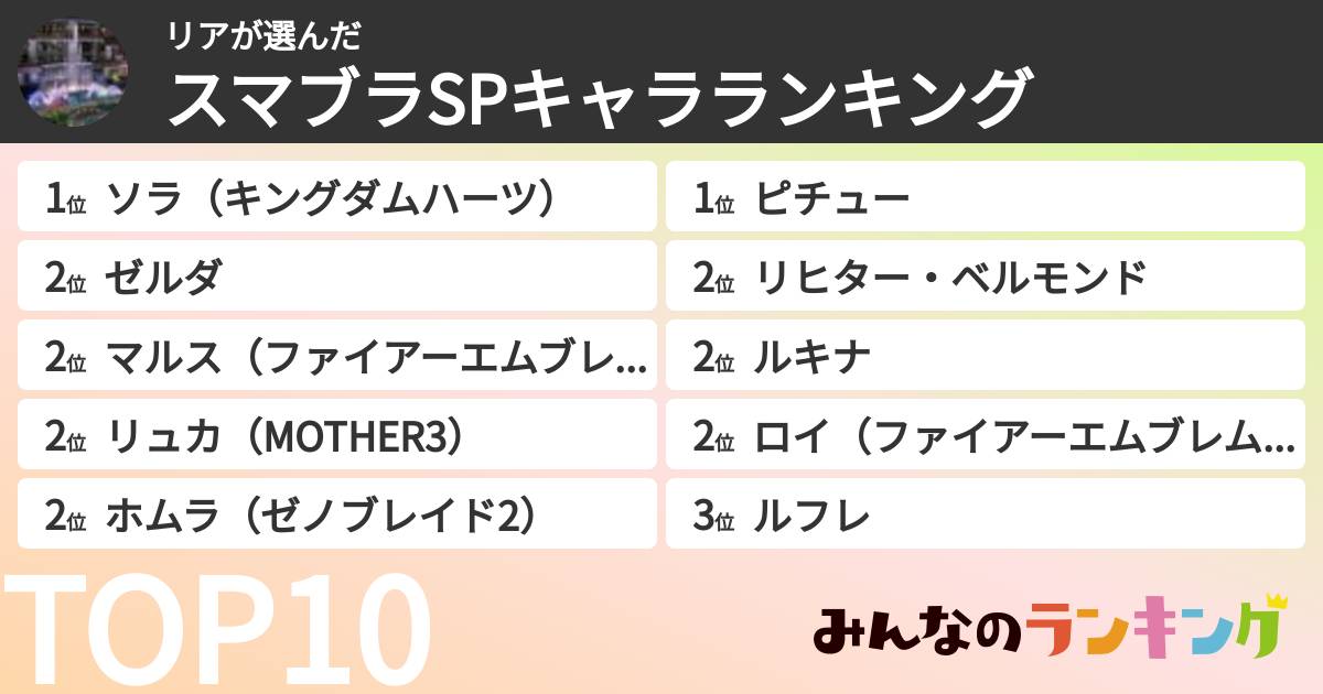 リアさんの「スマブラSPキャラランキング」