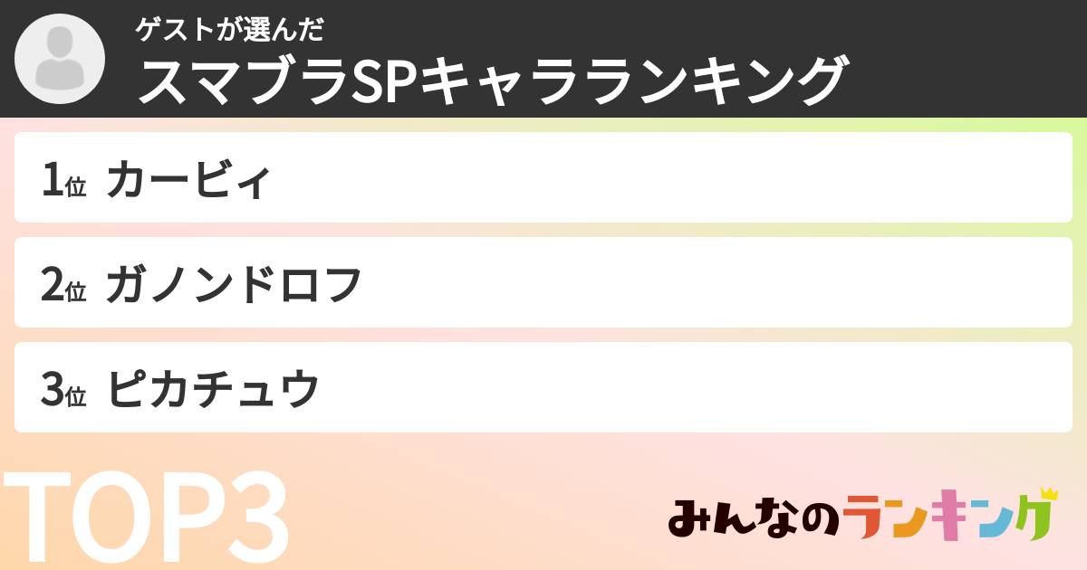 ゲストさんの「スマブラSPキャラランキング」