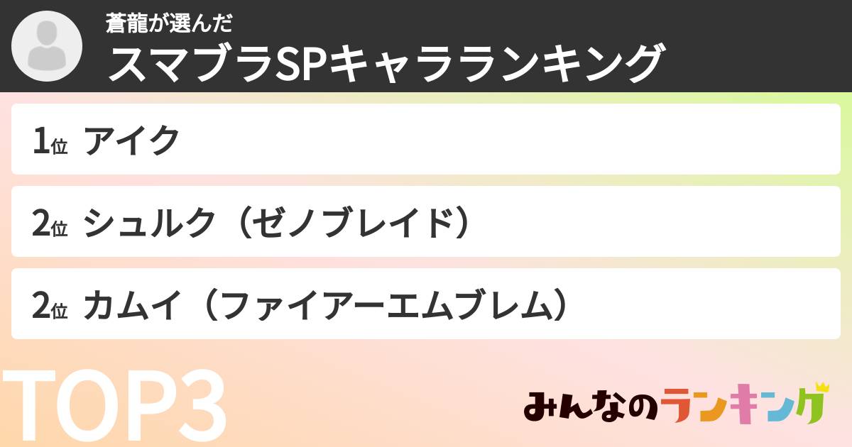 蒼龍さんの「スマブラSPキャラランキング」