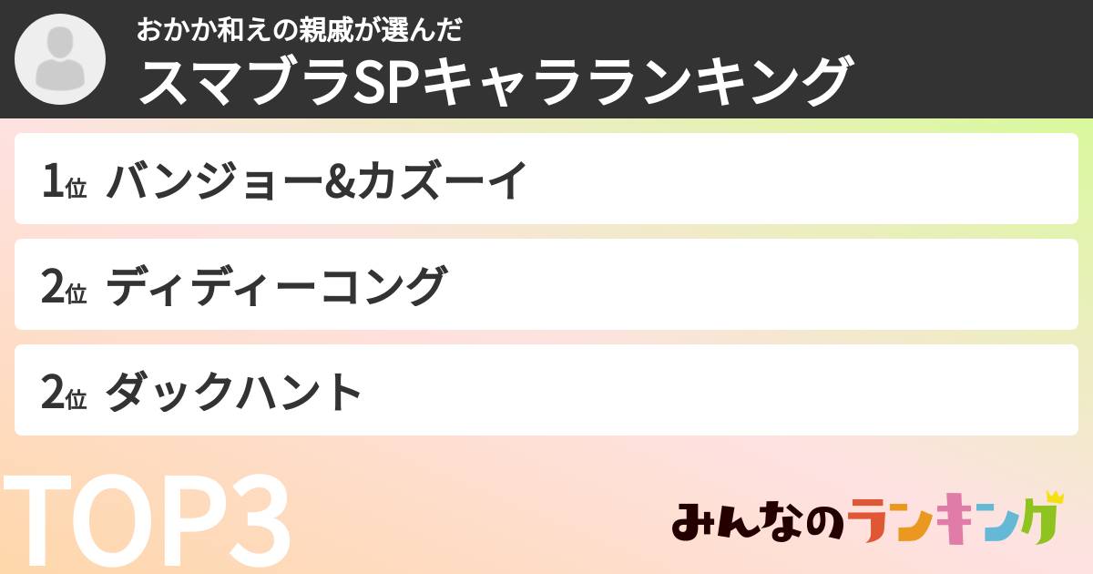 おかか和えの親戚さんの「スマブラSPキャラランキング」