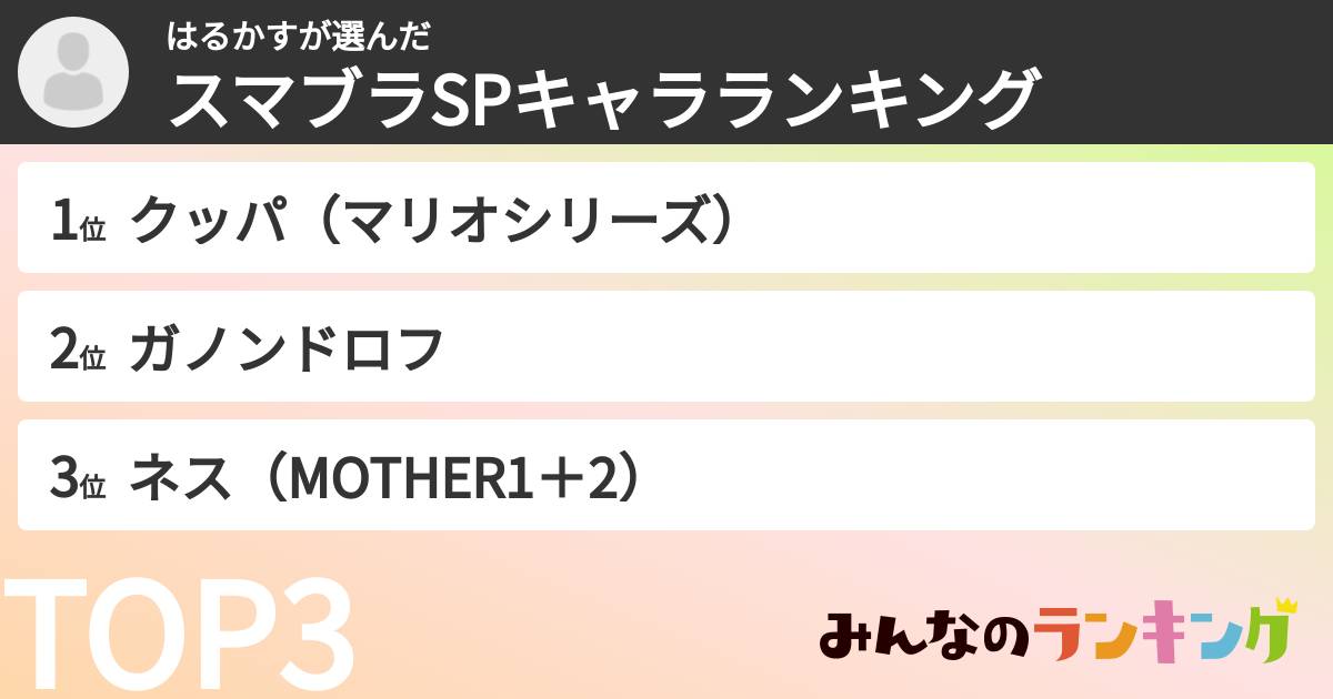 はるかすさんの「スマブラSPキャラランキング」