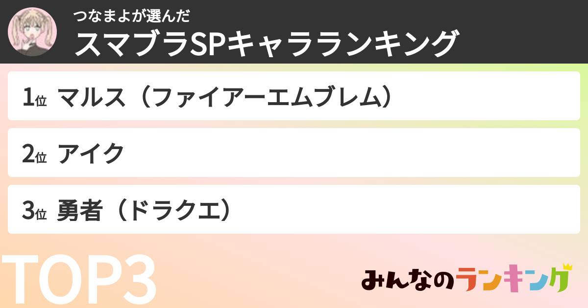 つなまよさんの「スマブラSPキャラランキング」