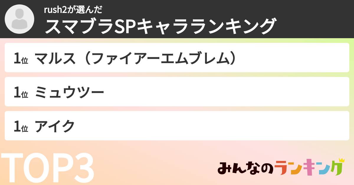 rush2さんの「スマブラSPキャラランキング」