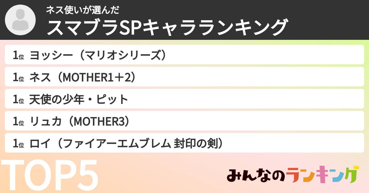 ネス使いさんの「スマブラSPキャラランキング」