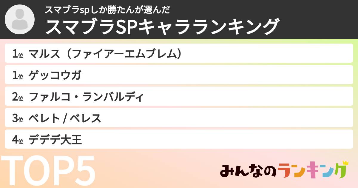 スマブラspしか勝たんさんの「スマブラSPキャラランキング」