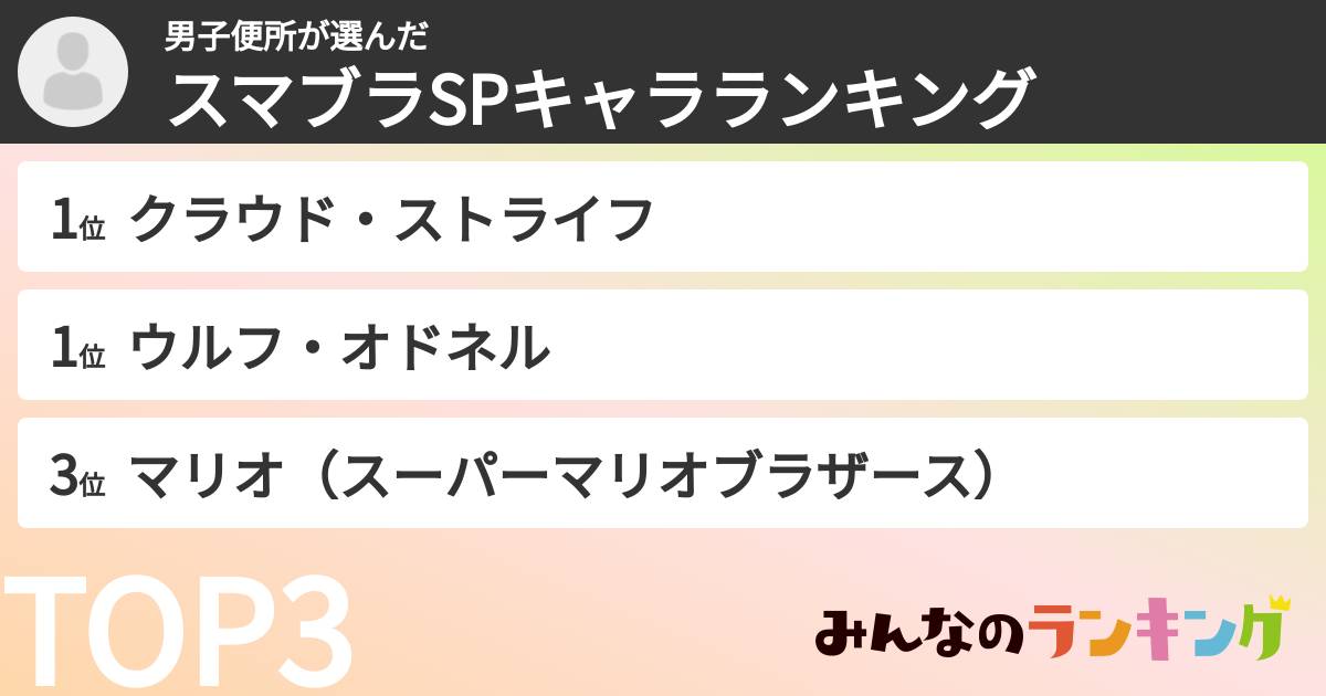 男子便所さんの「スマブラSPキャラランキング」
