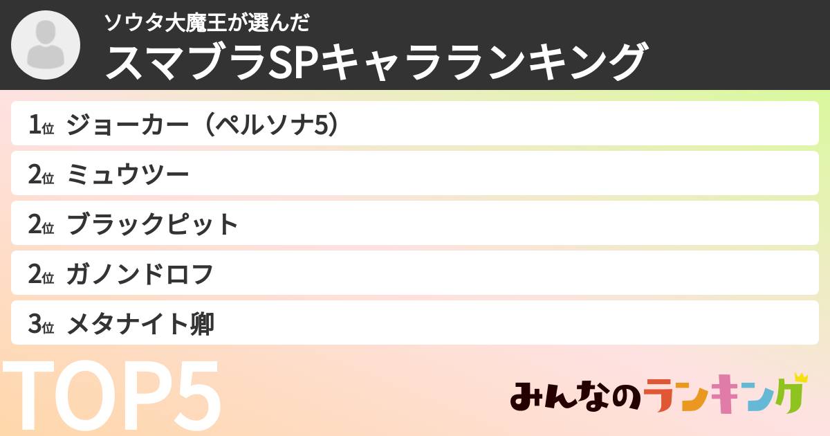 ソウタ大魔王さんの「スマブラSPキャラランキング」