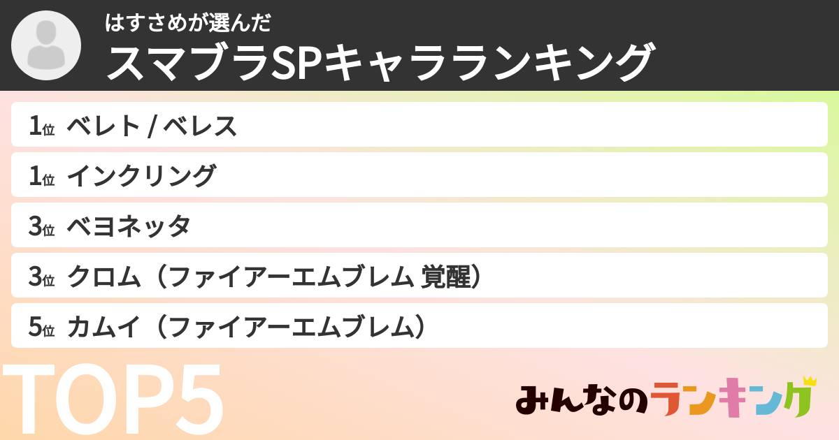 はすさめさんの「スマブラSPキャラランキング」