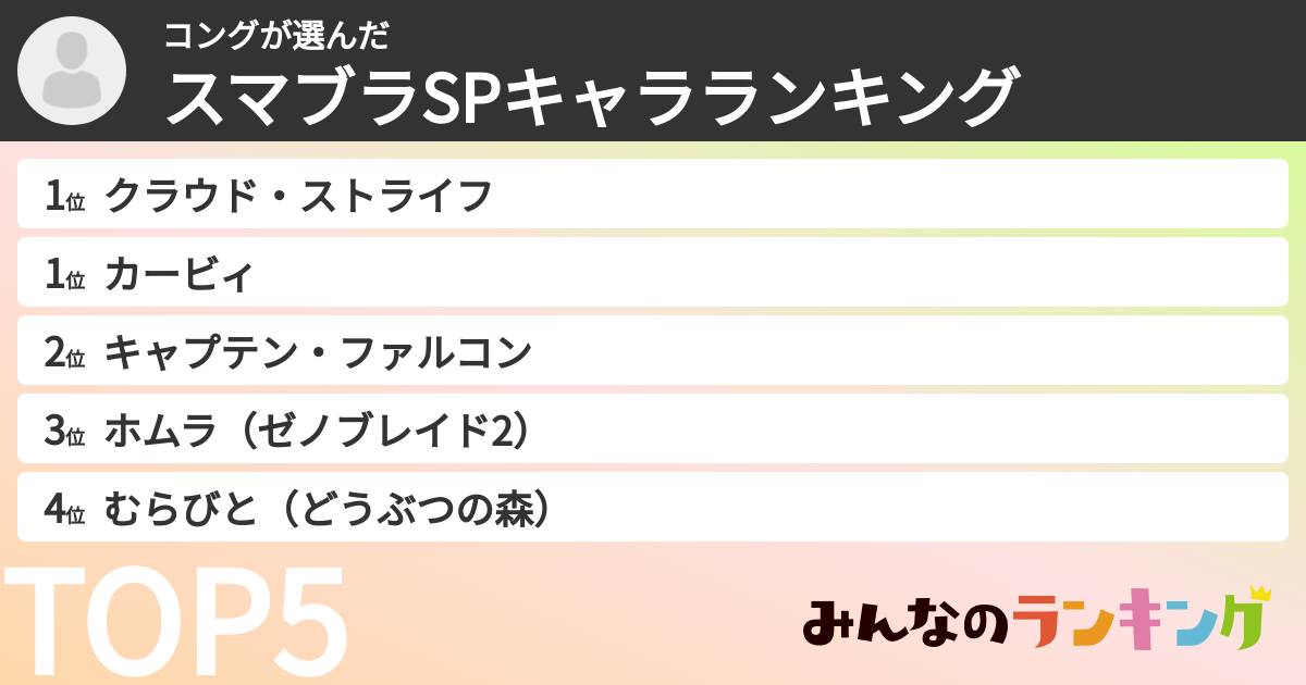 コングさんの「スマブラSPキャラランキング」