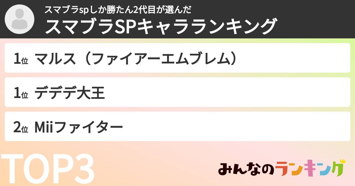 スマブラspしか勝たん2代目さんの「スマブラSPキャラランキング」