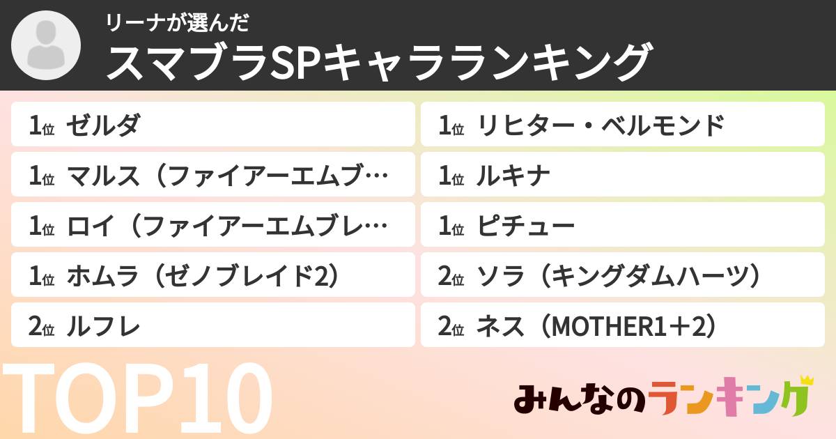リーナさんの「スマブラSPキャラランキング」