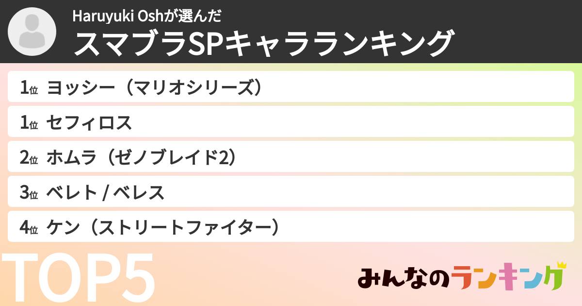 Haruyuki Oshさんの「スマブラSPキャラランキング」