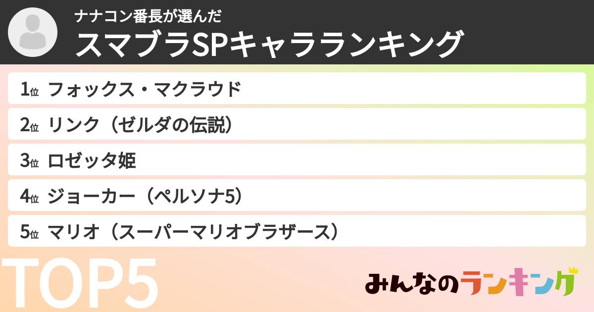 ナナコン番長さんの「スマブラSPキャラランキング」
