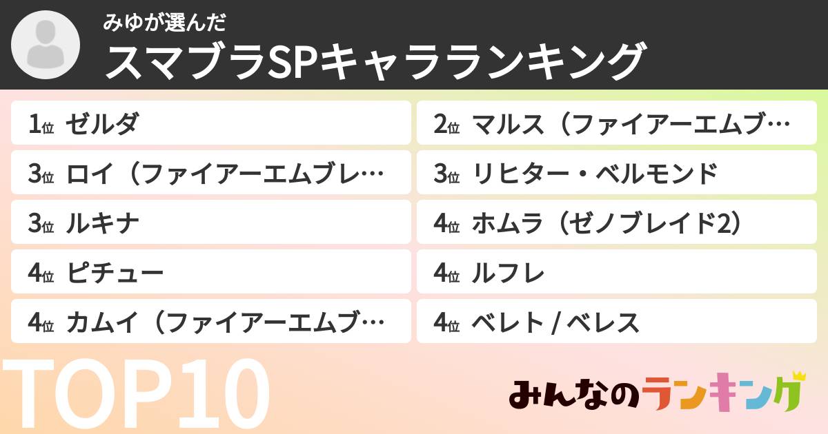 みゆさんの「スマブラSPキャラランキング」