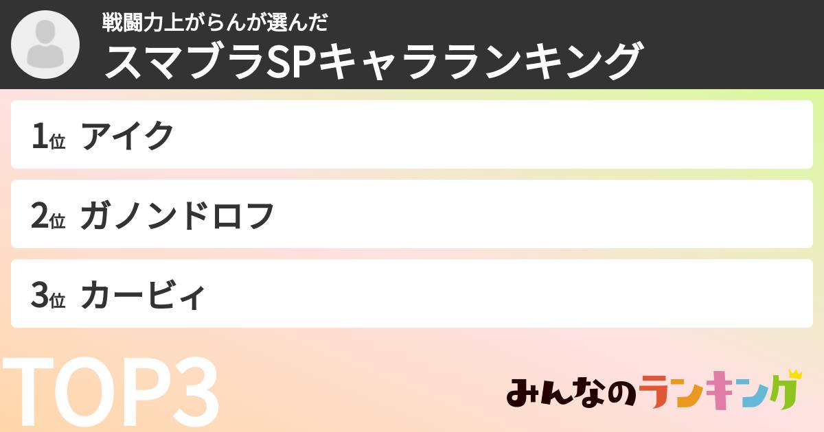 戦闘力上がらんさんの「スマブラSPキャラランキング」