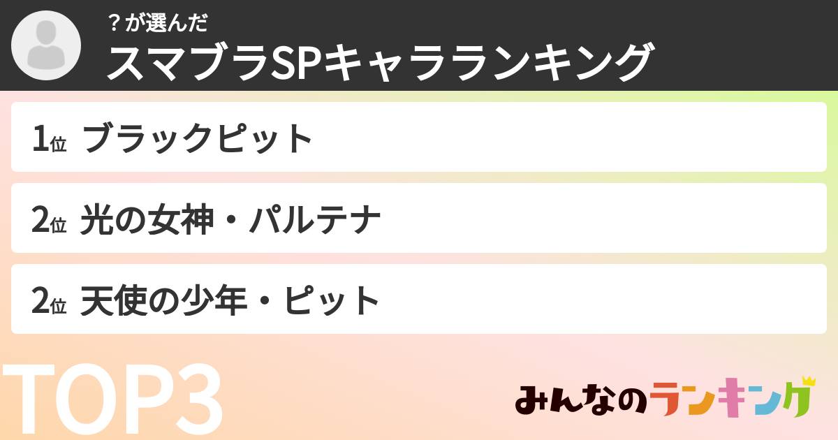？さんの「スマブラSPキャラランキング」