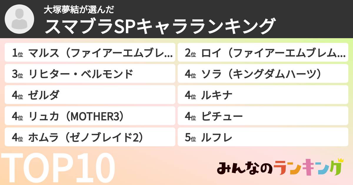大塚夢結さんの「スマブラSPキャラランキング」