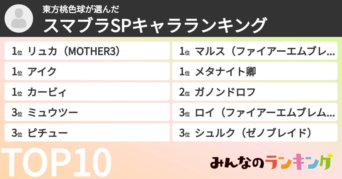 東方桃色球さんの「スマブラSPキャラランキング」