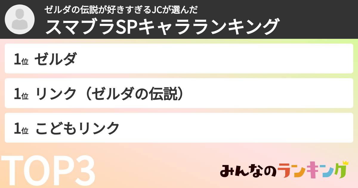 ゼルダの伝説が好きすぎるJCさんの「スマブラSPキャラランキング」
