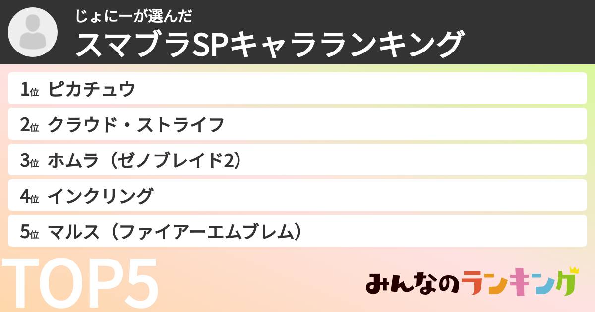 じょにーさんの「スマブラSPキャラランキング」