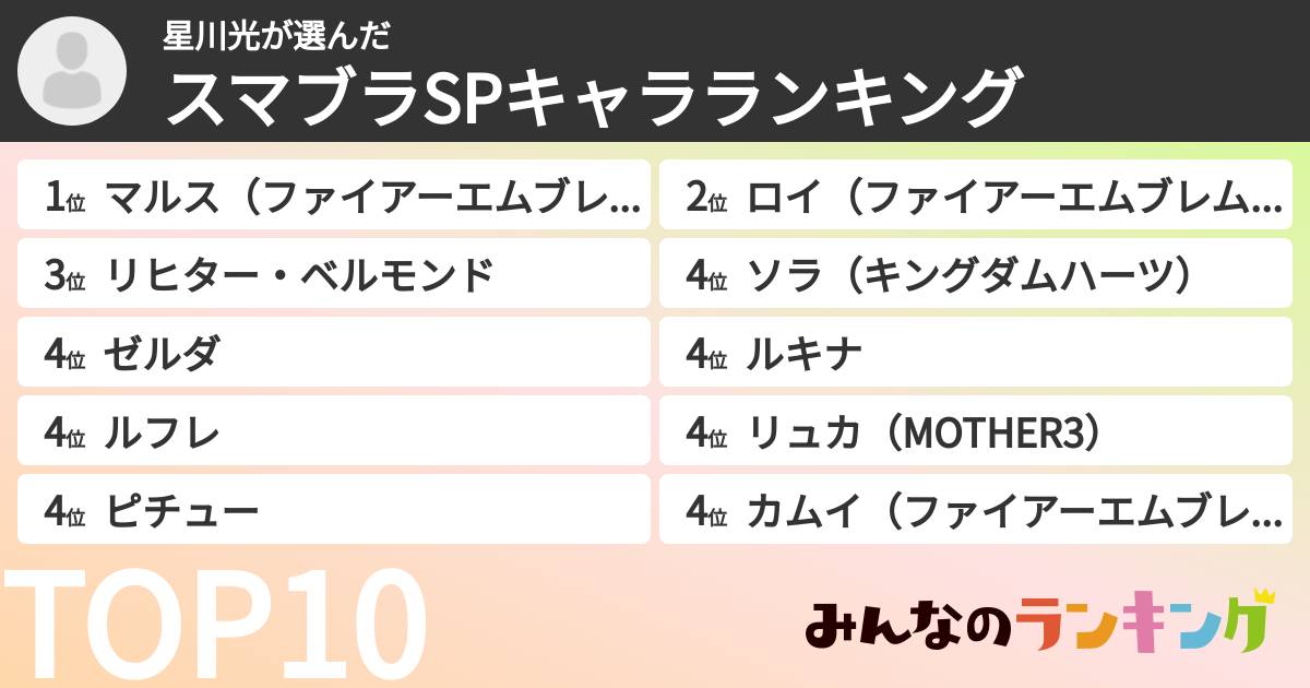 星川光さんの「スマブラSPキャラランキング」