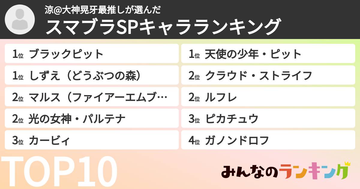 涼@大神晃牙最推しさんの「スマブラSPキャラランキング」