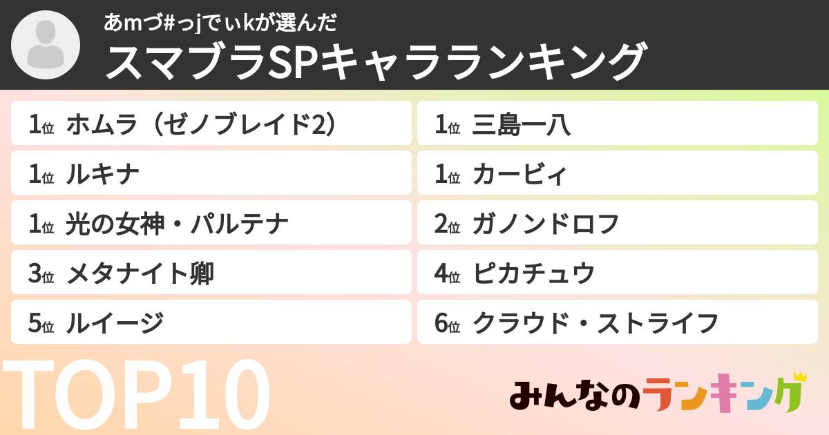 あmづ#っjでぃkさんの「スマブラSPキャラランキング」