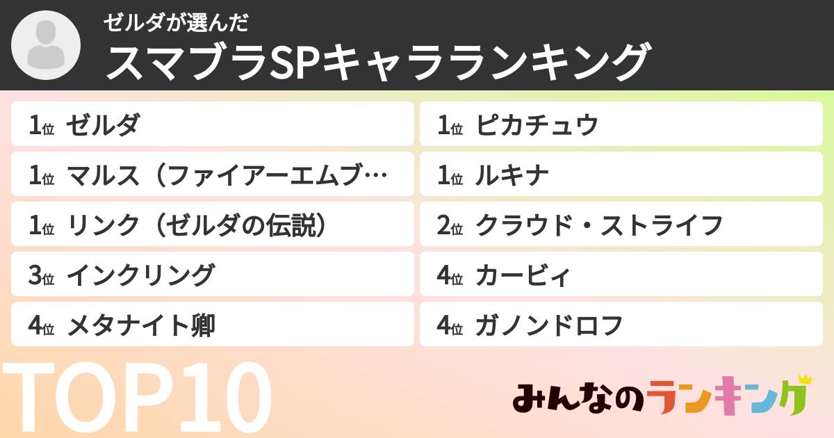 ゼルダさんの「スマブラSPキャラランキング」