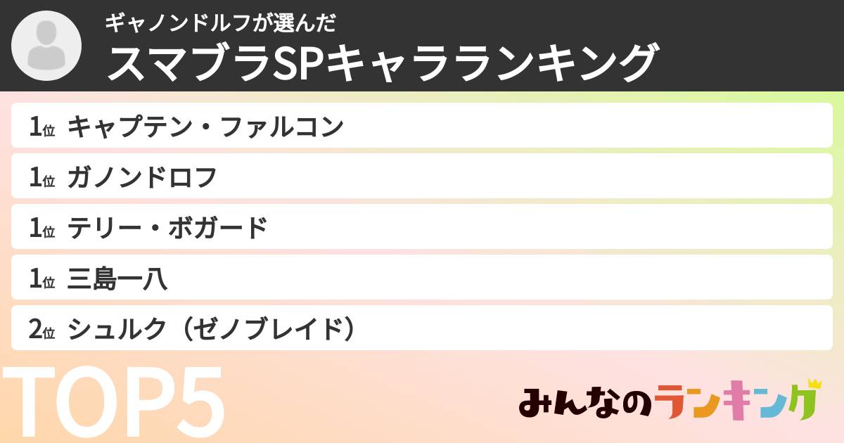 ギャノンドルフさんの「スマブラSPキャラランキング」