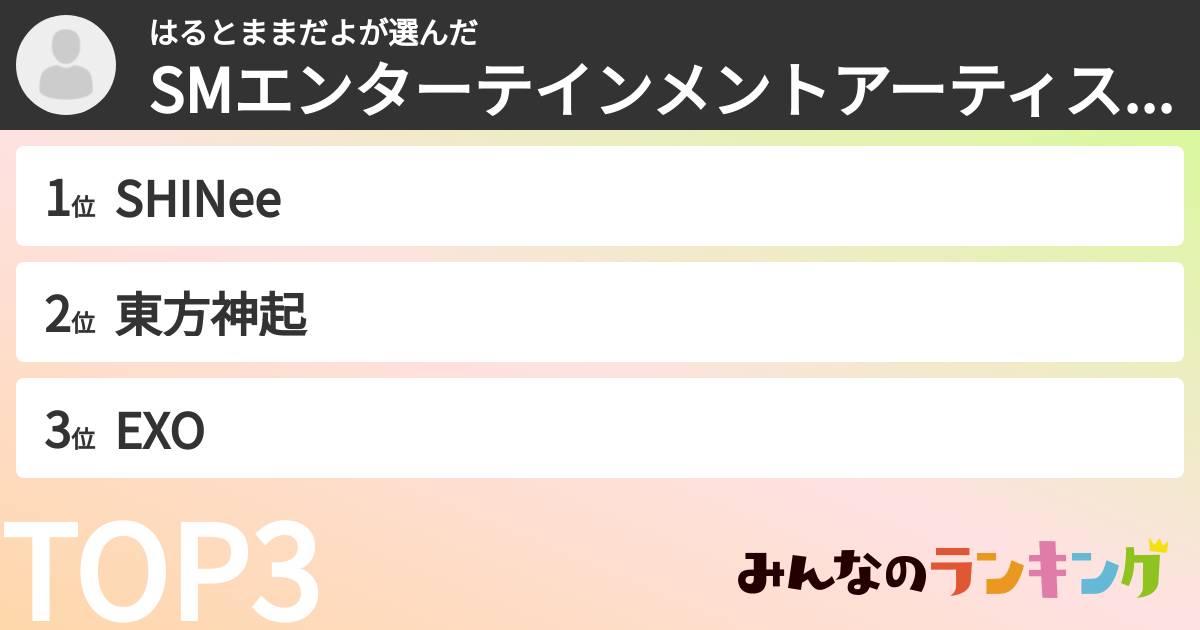 はるとままだよさんの「SMエンターテインメントアーティストランキング」