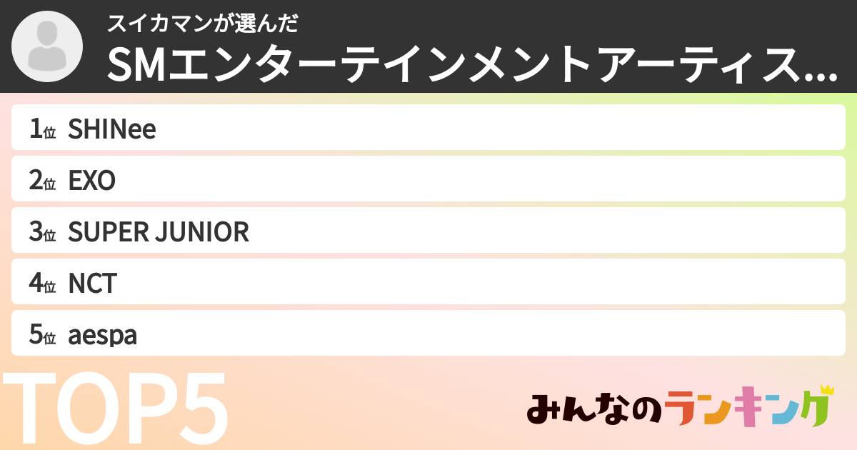 スイカマンさんの「SMエンターテインメントアーティストランキング」
