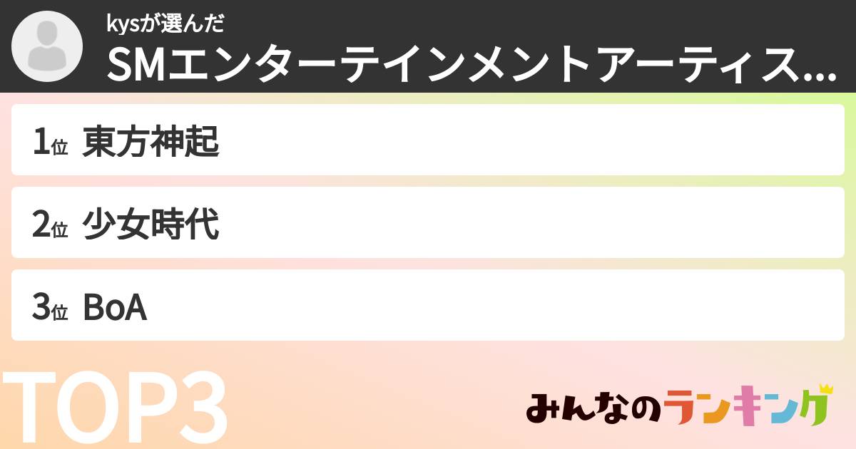 kysさんの「SMエンターテインメントアーティストランキング」